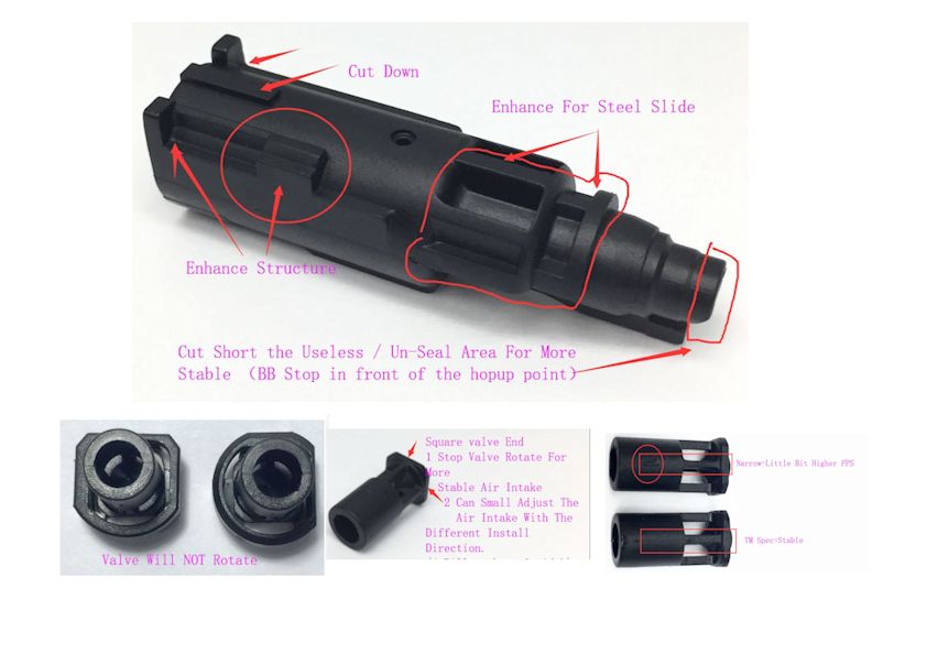 GunsModify Enhanced Nozzle Set Marui Glock 17/22/26/34