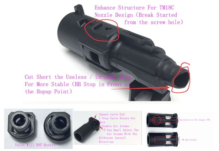 GunsModify Enhanced Nozzle Set Marui Glock 18C