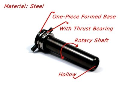 Modify Rotary Spring Guide V3 Gearbox